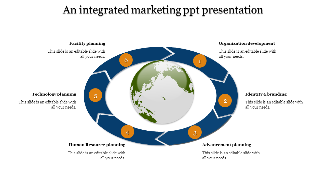 Best Integrated Marketing PPT Template Presentation